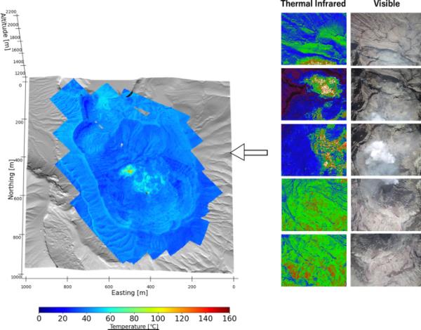 一种利用航空TIR和可见光图像重建三维地表温度的新方法——应用于日本麻生火山活火山口