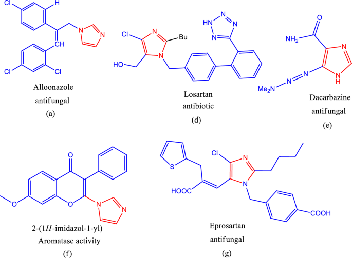 Cu (II)催化:咪唑衍生物的合成及其杀幼虫、抗菌活性的DFT和分子对接研究